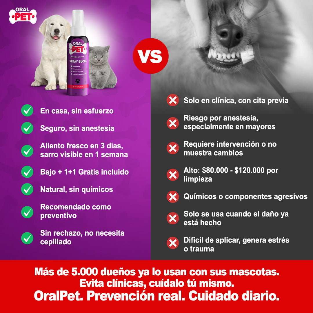 SPRAY BUCAL LIMPIADOR PARA MASCOTAS ORALPET